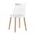 Стул Морган 420x470x800 Й820 вхите (Y820 white) Белый, Основной цвет: Белый, Ширина: 420, Материал основания: Металл, Высота: 800, Глубина: 470, Материал: Пластик, Каркас: Металл, Вес: 4, Цвет опоры: Коричневый, Материал сиденья: пластик, Цвет сиденья: Белый, Артикул: Й820 вхите (Y820 white), изображение 5post-test