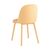 Стул Фог (Fog) 500x450x800 СЛ-7022ДП йеллов 70139 (SL-7022DP yellow 70139) Желтый, Основной цвет: Желтый, Материал основания: Пластик, Ширина: 500, Высота: 800, Глубина: 450, Вес: 5,9, Материал сиденья: экокожа, Артикул: СЛ-7022ДП йеллов 70139 (SL-7022DP yellow 70139), изображение 6post-test