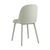 Стул Фог (Fog) 500x450x800 СЛ-7022ДП грейиш греен 90455 (SL-7022DP greyish green 90455) Серо-зеленый, Основной цвет: Серо-зеленый, Материал основания: Пластик, Ширина: 500, Высота: 800, Глубина: 450, Вес: 5,9, Материал сиденья: экокожа, Артикул: СЛ-7022ДП грейиш греен 90455 (SL-7022DP greyish green 90455), изображение 7post-test