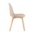 Стул Фог (Fog) 500x450x800 СЛ-7022ДМ беиге 70043 (SL-7022DM beige 70043) Бежевый, Основной цвет: Бежевый, Материал основания: Пластик, Ширина: 500, Высота: 800, Глубина: 450, Вес: 5,2, Материал сиденья: экокожа, Артикул: СЛ-7022ДМ беиге 70043 (SL-7022DM beige 70043), изображение 3post-test
