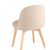Стул Фог (Fog) 500x450x800 СЛ-7022ДМ беиге 70043 (SL-7022DM beige 70043) Бежевый, Основной цвет: Бежевый, Материал основания: Пластик, Ширина: 500, Высота: 800, Глубина: 450, Вес: 5,2, Материал сиденья: экокожа, Артикул: СЛ-7022ДМ беиге 70043 (SL-7022DM beige 70043), изображение 7post-test
