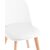 Стул Фог (Fog) 500x450x800 СЛ-7022ДМ вхите (SL-7022DM white) Белый, Основной цвет: Белый, Материал основания: Массив дерева, Ширина: 500, Высота: 800, Глубина: 450, Вес: 5,2, Материал сиденья: экокожа, Артикул: СЛ-7022ДМ вхите (SL-7022DM white), изображение 5post-test