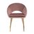 Стул Кензи 620x560x820 КЕНЗИЕ ПИНК (KENZIE PINK) Пыльно-розовый, Основной цвет: Пыльно-розовый, Ширина: 620, Материал основания: Металл, Высота: 820, Глубина: 560, Материал: Ткань, Каркас: Металл, Вес: 5,9, Цвет опоры: Золото, Материал сиденья: ткань, Цвет сиденья: пыльно-розовый, Артикул: КЕНЗИЕ ПИНК (KENZIE PINK), изображение 6post-test