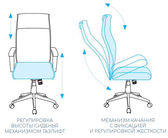 Кресло руководителя Эл 755 (AL 755) 605x500x1030 Чёрный, Основной цвет: Чёрный, Ширина: 605, Высота: 1030, Глубина: 500, Материал подлокотников: хром, с накладками из экокожи, Вес: 16,7, Материал крестовины: Хромированное пятилучие 320 мм, Материал сиденья: экокожа, Механизм: Топ-ган с фиксацией и регулировкой жесткости, Материал спинки: экокожа, Рекомендованная максимальная нагрузка: 120 кг, Объем: 0,12, изображение 10post-test