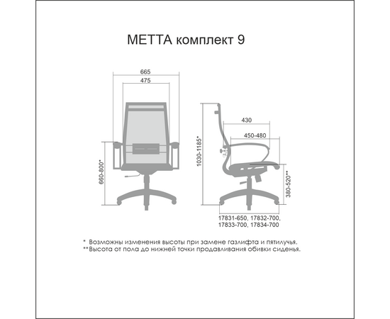 Кресло МЕТТА Комплект 9 475x450x1185 МЕТТА Комплект 9 лайм, Основной цвет: лайм, Ширина: 475, Высота: 1185, Глубина: 450, Материал подлокотников: хром, Вес: 13, Материал крестовины: пластик трапеция, Материал сиденья: сетка, Материал спинки: сетка, Рекомендованная максимальная нагрузка: 120 кг, изображение 4post-test