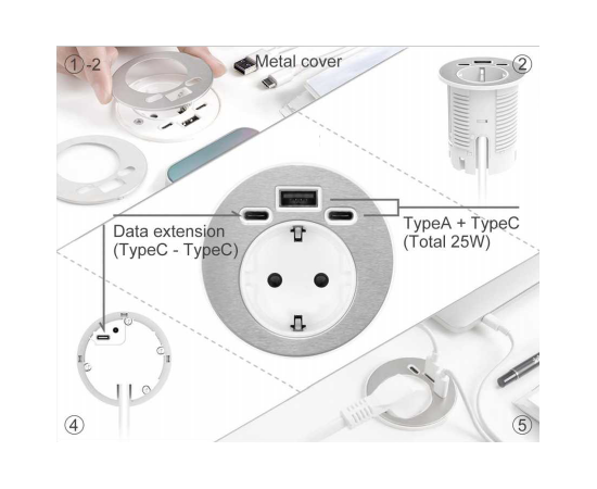 Врезной круглый блок 1х220В+ЮСБ А (USB A)/C 25Вт+ЮСБ С Дата (USB C Data), кабель с вилкой, 2 м, белый, установочный диаметр - 60 мм 132001 ВТ (132001 WT) Белый, Основной цвет: Белый, изображение 2post-test
