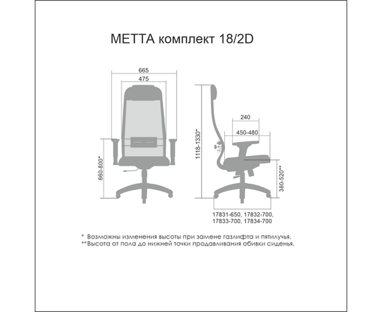 Кресло МЕТТА Комплект 18/2D, metta НФ-00001652, Основной цвет: Черный, Пятилучье материал: Хром овал, изображение 4post-test