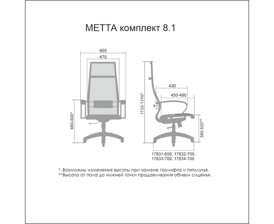 Кресло МЕТТА Комплект 8.1, metta НФ-00001665, Основной цвет: Черный, Пятилучье материал: Хром овал, изображение 4post-test