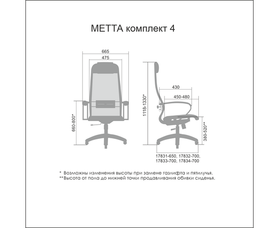 Кресло МЕТТА Комплект 4, metta НФ-00001696, Основной цвет: Черный, Пятилучье материал: пластик прямой, изображение 4post-test