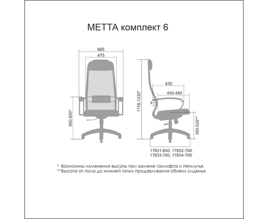 Кресло МЕТТА Комплект 6, metta НФ-00001698, Основной цвет: Черный, Пятилучье материал: Хром овал, изображение 4post-test