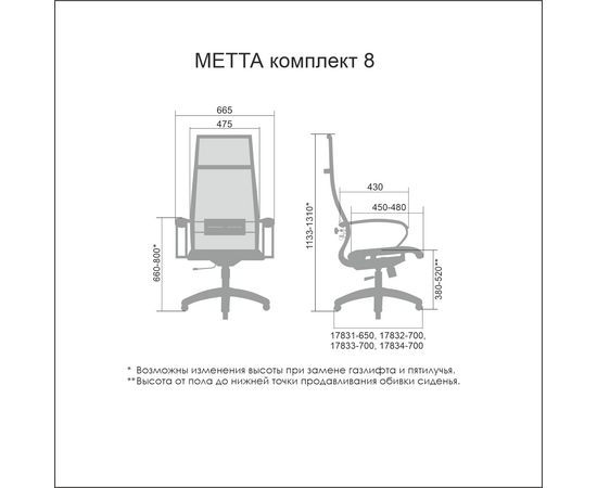 Кресло МЕТТА Комплект 8, metta НФ-00001683, Основной цвет: Черный, Пятилучье материал: пластик трапеция, изображение 4post-test