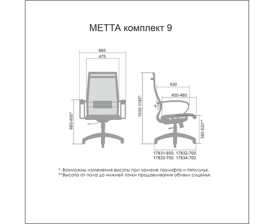 Кресло МЕТТА Комплект 9, metta НФ-00001685, Основной цвет: Черный, Ширина: 475, Глубина: 450, Высота: 1185, Материал спинки: Сетка, Материал сидушки: Сетка, Материал подлокотников: хром, Пятилучье материал: пластик трапеция, Рекомендованная максимальная нагрузка: 120 кг, Вес: 13, изображение 4post-test