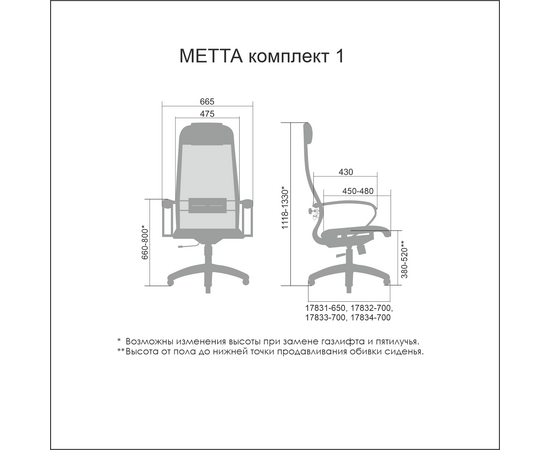 Кресло МЕТТА Комплект 1, metta НФ-00001688, Основной цвет: Черный, Пятилучье материал: Хром овал, изображение 4post-test